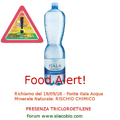 Fonte_Itala_Acqua_Minerale_richiamo.jpg