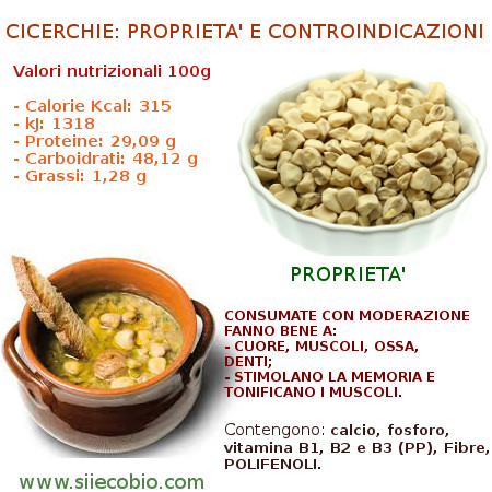 Cicerchie_proprieta_controindicazioni.jpg