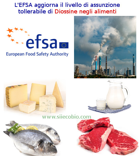 Efsa_diossine_dosi_tollerabili_2018.jpg