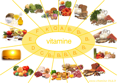 Vitamine.jpg