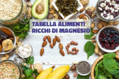 Tabella_alimenti_magnesio.jpg