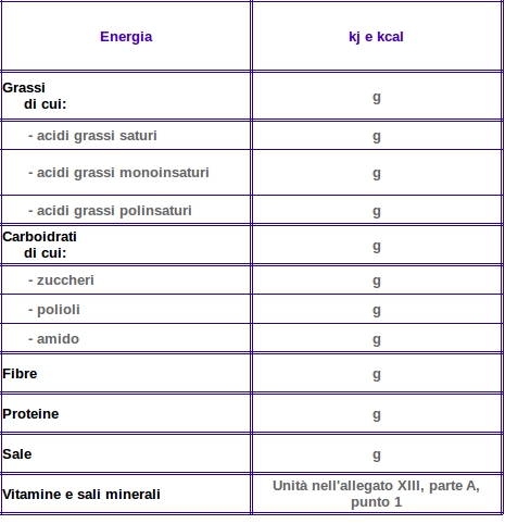 etichettatura_nutrizionale_obbligatoria.jpg