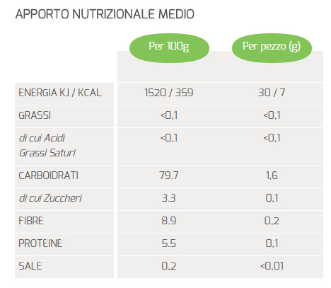 Valori_nutrizionali_cerealbon_solubile.jpg