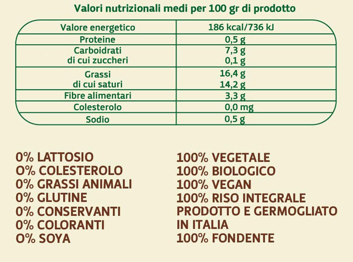 valori-nutrizionali-mozzarisella.jpg