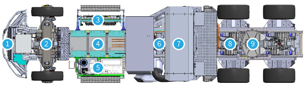 Motore_Camion_elettrico_Nikola_One.jpg