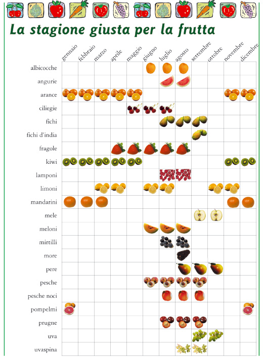 Frutta_di_Stagione.jpg