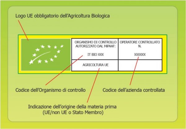 Etichettatura_prodotto_biologico.jpg