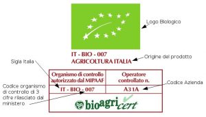 Etichetta_marchio_bio.jpg